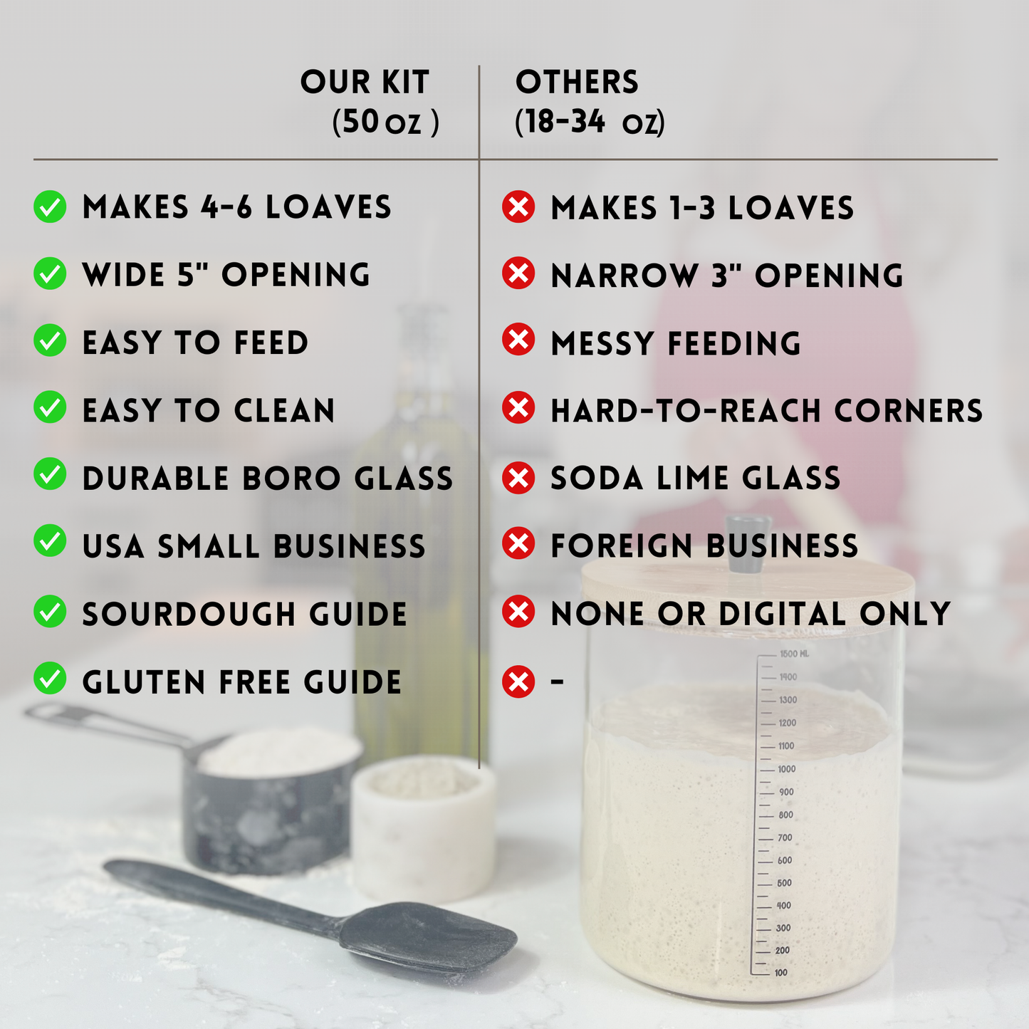 Sourdough Starter Kit with 50oz Glass Jar, Spatula & More